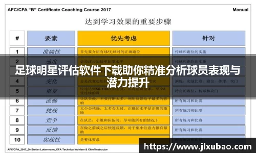 足球明星评估软件下载助你精准分析球员表现与潜力提升