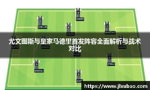 尤文图斯与皇家马德里首发阵容全面解析与战术对比