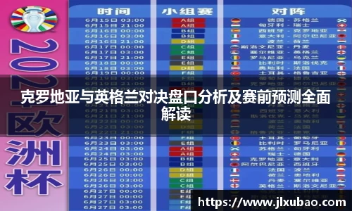 克罗地亚与英格兰对决盘口分析及赛前预测全面解读